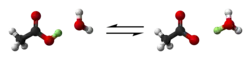 Diagrammatic representation of the dissociation of acetic acid in aqueous solution to acetate and hydronium ions.