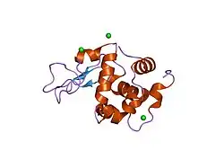 1iwu: Crystal Structure Analysis of Human lysozyme at 127K.