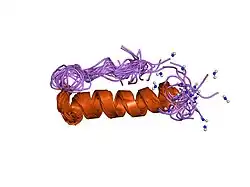 2dez: Structure of human PYY