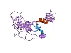 2dnv: Solution Structure of RSGI RUH-055, a Chromo Domain from Mus musculus cDNA