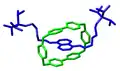 Mechanically-interlocked molecules (rotaxane)