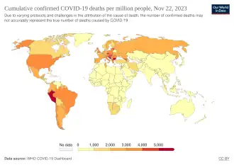 Total confirmed deaths due to COVID‑19 per million people