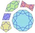 Girih tiles