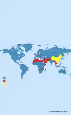 Current Secular States