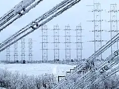 Sistem de antenă cu unde scurte