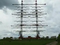 antenă cu unde scurte rotativă frontală (1 MW)
