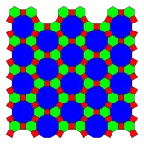 Pavare trihexagonală trunchiatăbH = bΔ
