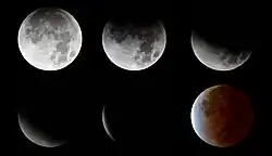 Eclipsa în progresie văzută din Texas