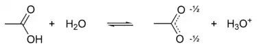 Echilibrul de deprotonare al acidului acetic în apă