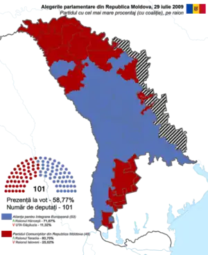 Anticipate 2009 (cu coaliție)