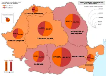 Distribuția geografică a voturilor pe regiuni istorice (turul doi)
