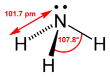 Structura moleculei de amoniac