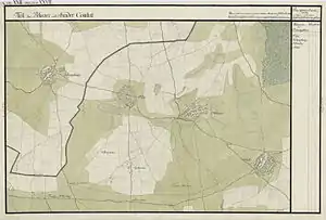 Grăniceri în Harta Iosefină a Comitatului Arad, 1782-85