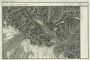 Susani în Harta Iosefină a Comitatului Arad, 1782-1785