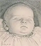 Emma în 1852 (studiu pentru The Last of England)