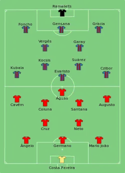 Așezarea echipelor SL Benfica Lisabona versus FC Barcelona