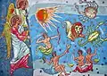 Biserica Rățeștilor (pictură murală în pronaos cu 6 zodii: Săgetător, Pești, Balanța, Scorpion, Crab, Leu)