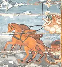 Sfântul Ilie ridicat la cer în carul de foc