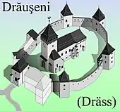 Reconstituire a ansamblului fortificat