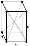 Tetragonal centrat (δ’)