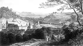  Brașovul în jurul anului 1800