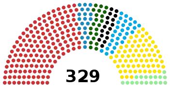 Împărțirea locurilor din Camera Deputaților