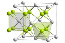 __ O2- __ K+Structura cristalină a oxidului de potasiu