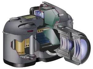 Un aparat fotografic reflex cu film