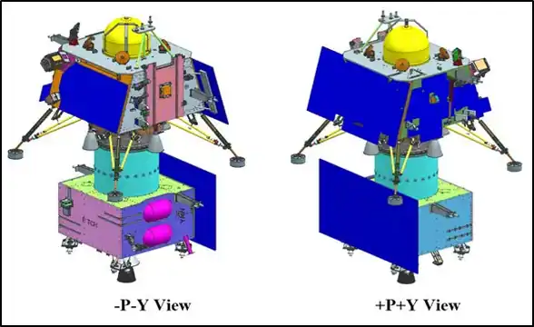 Componentele integrate ale Chandrayaan-3
