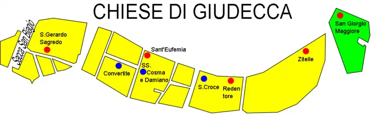 Bisericile din Giudecca