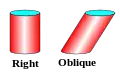 Cilindri circulari, drept și oblic