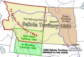 Teritoriul Dakota, 1861–1889