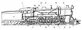 Schema unei locomotive