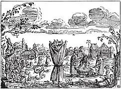 Gravură cu dansul ursului în Călătoriile lui Adam Olearius, 1647