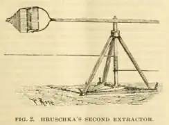 Extractor De Hruschka (a doua versiune)