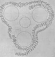 Inscripția Duenos, care datează din secolul al VIIl-VIn-lea.