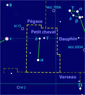 Alpha Equulei, pe harta constelației