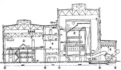Secțiune transversală etapa I