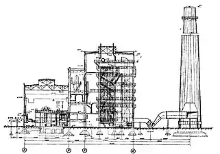 Secțiune transversală etapa II