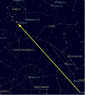 Cum se găsește Capella pe cer