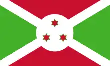 Burundi