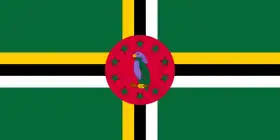Dominica