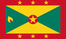 Grenada