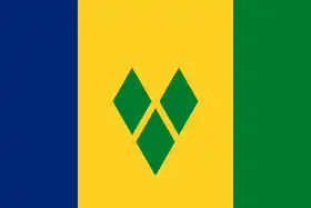 Sfântul Vicențiu și Grenadine