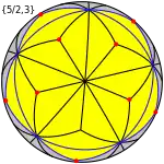 Pavare sferică cu densitatea 7 (o față sferică pentagramică este conturată albastru și colorată galben)