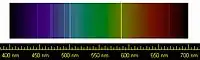 Picture of visible spectrum with superimposed sharp yellow and blue and violet lines.