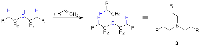 Hydroboration-overview2