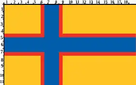 Drapelul Ingriei de Nord