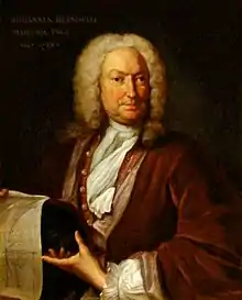 Johann Bernoulli, matematician elvețian