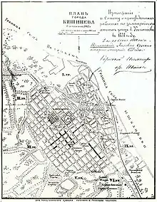 Harta reședinței de gubernie, la 1887